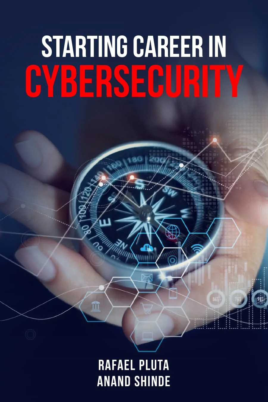 Cybersecurity Career Compass